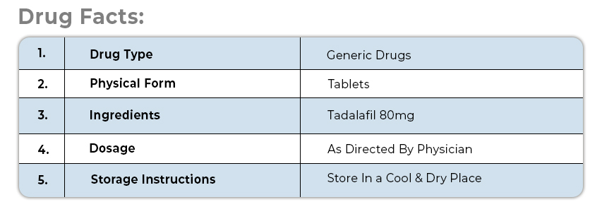 Drug facts Type, tadalafil, vidalista 80
