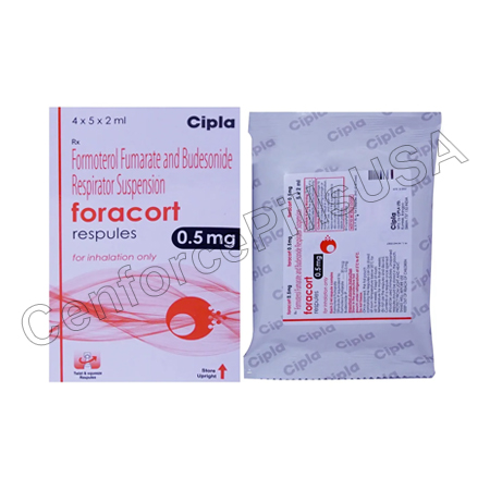 Foracort Respules 0.5 Mg