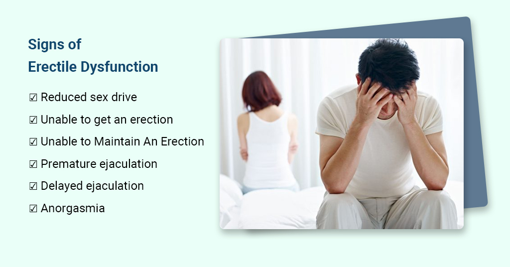 Signs of Erectile Dysfunction