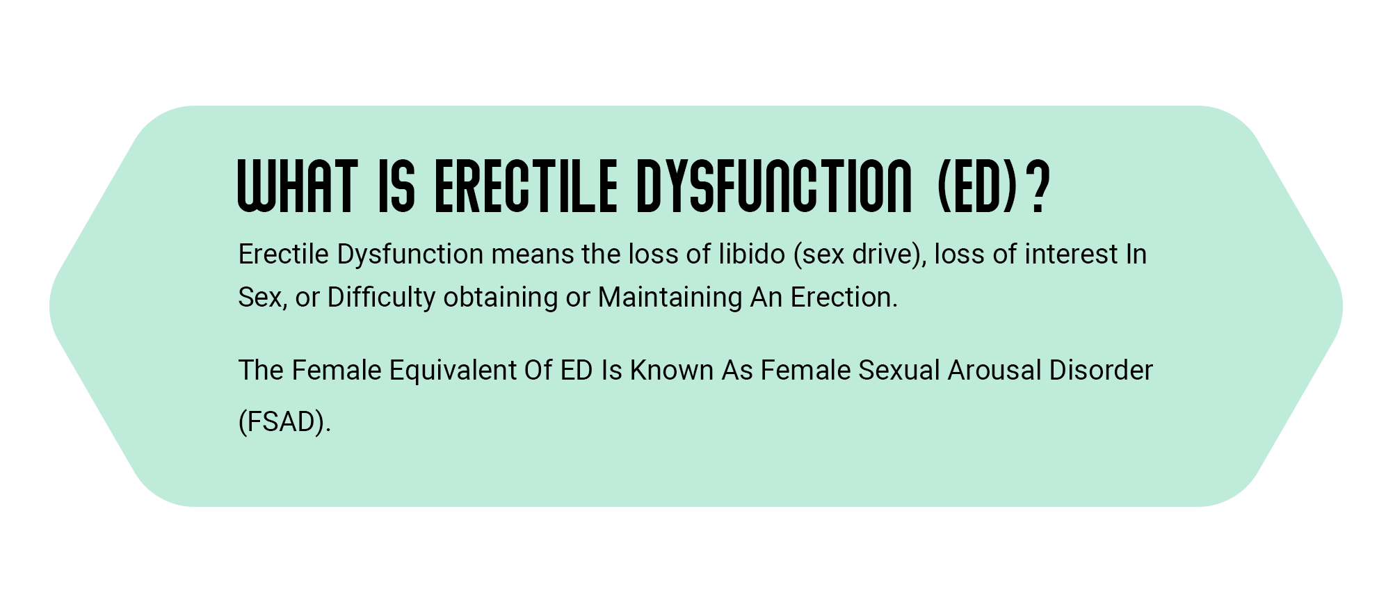 What is Erectile Dysfunction ed