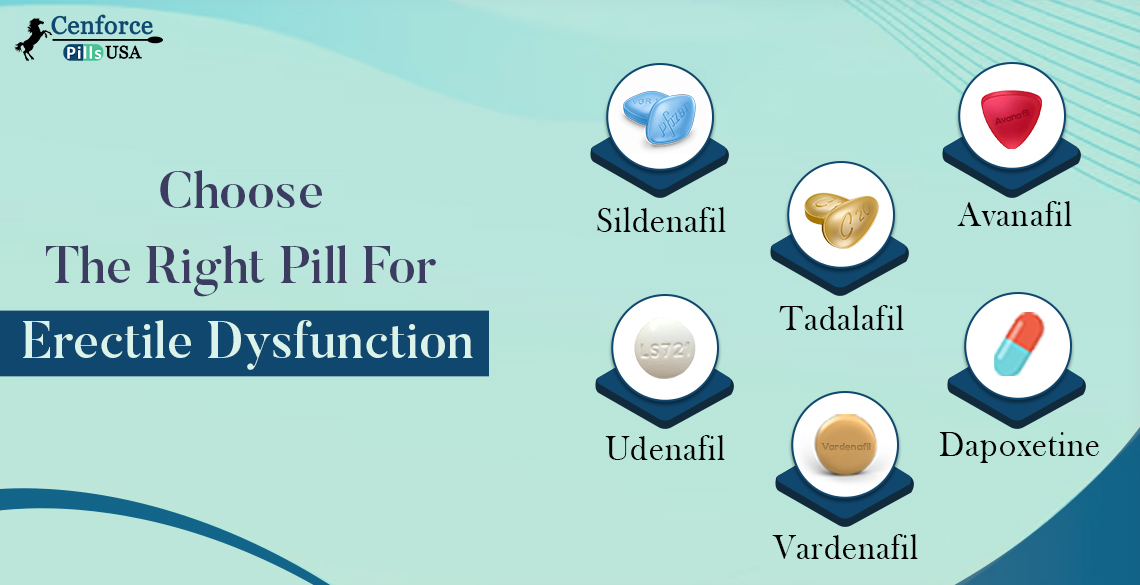 Choose The Right Pill For Erectile Dysfunction