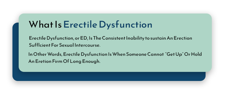 what is erectile dysfunction