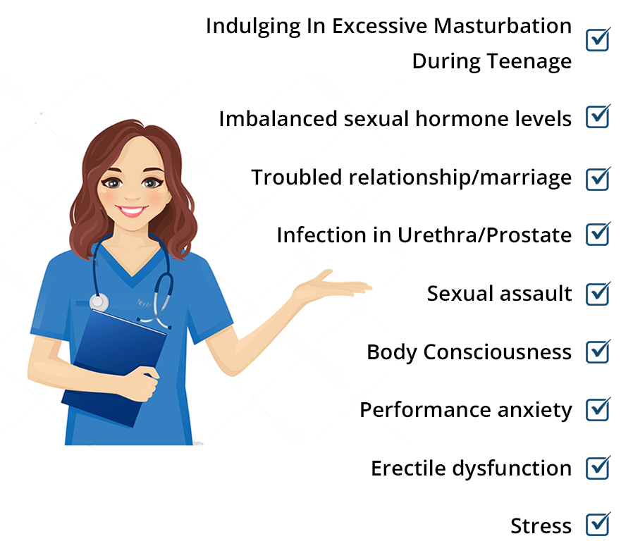 Causes of Premature Ejaculation