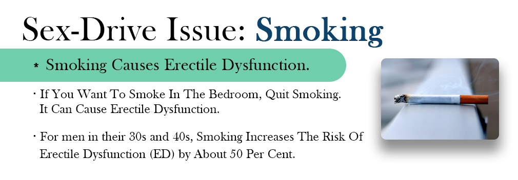Sex-Drive Issue Smoking