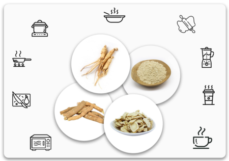 Use of Ginseng Root