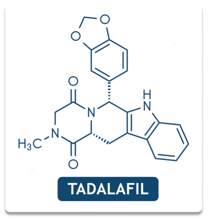 Tadalafil, vidalista 60