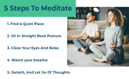 Is Meditation A Form Of Exercise? If Its Role To Manage ED