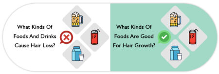 Foods Drinks Hair Loss