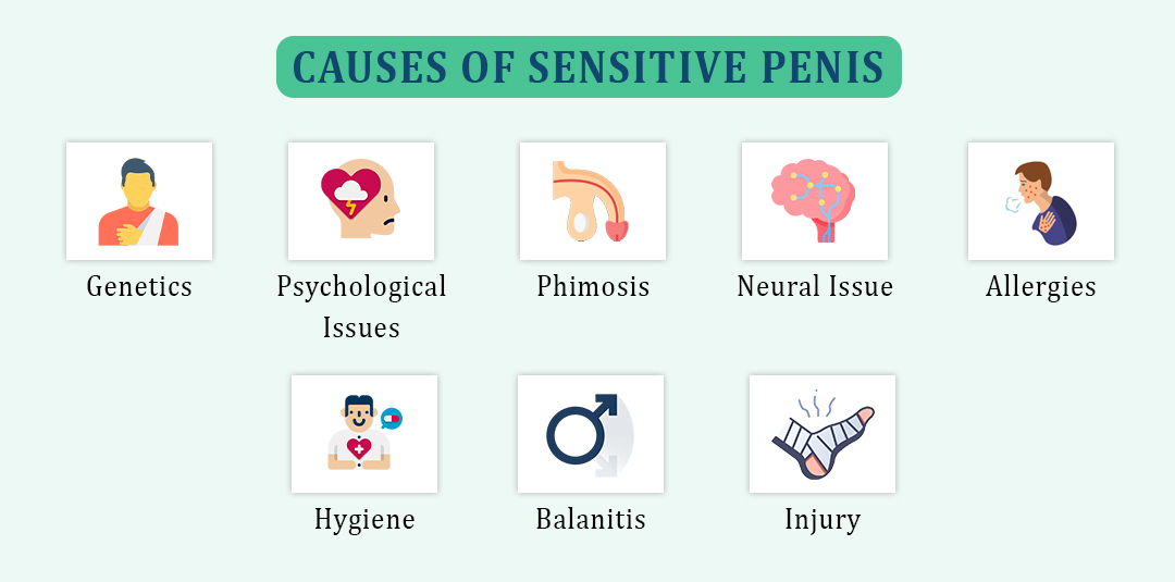 Why Is My Penis So Sensitive
