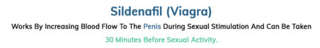 Sildenafil (Viagra)