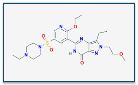 Can Viagra Be Used Recreationally?