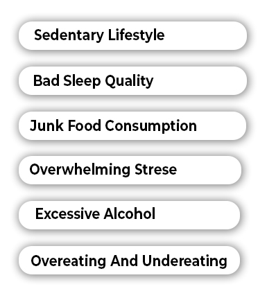 Low Testosterone—How It Affects Your Food Intake And Habits