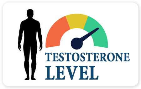 How Do You Test Your Testosterone Levels?